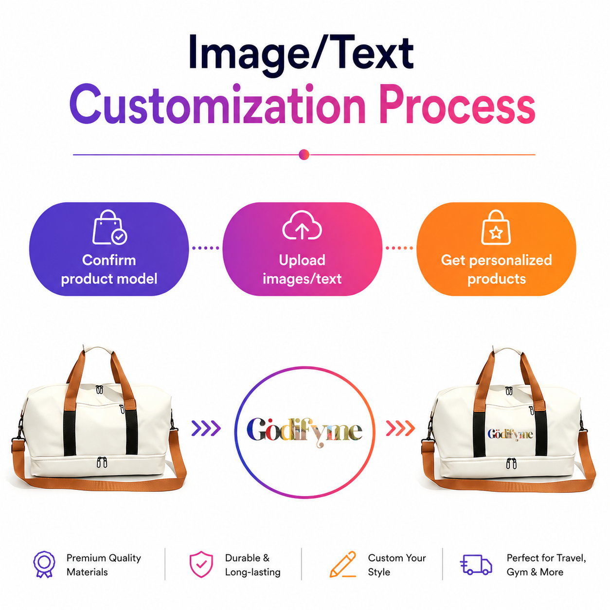 Custom Logo